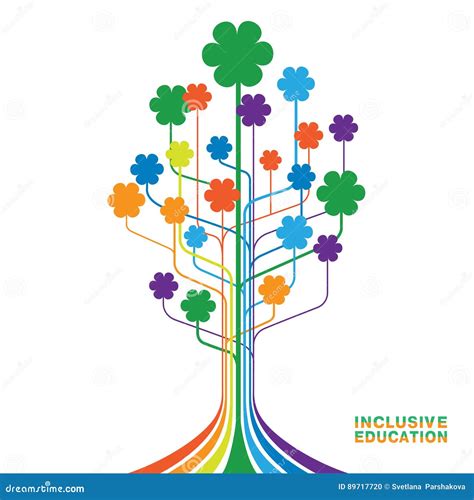 Inclusive Education Isometric Flowchart Vector Illustration ...