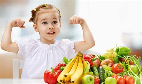 Importance of Nutrition, Nutritional Requirements And Guidelines For Kids Nutrition Along With ...