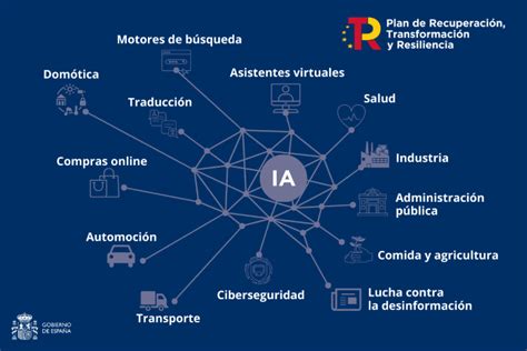 infografía, campos, uso, inteligencia, artificial, ia