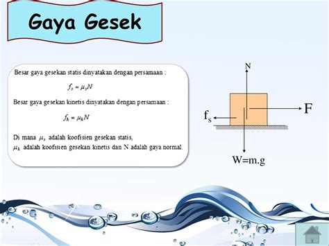 Gaya Gesek Kinetis – Sinau