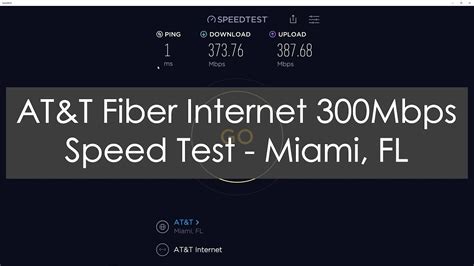 AT&T Fiber Internet 300Mbps Speed Tier Speed Test Oct 2019 - Miami, FL ...