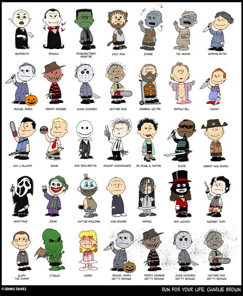 Run For Your Life, Charlie Brown! The Peanuts Gang as Horror Movie ...