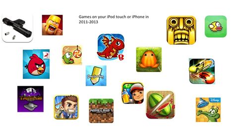 Games on your iPod touch or iPhone in 2011-2013 : r/starterpacks