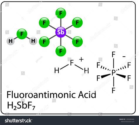 1 imágenes de Fluoroantimonic acid - Imágenes, fotos y vectores de stock | Shutterstock