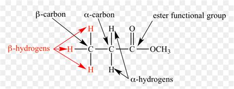 How To Find Beta Hydrogen - Haiper