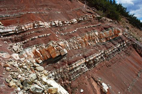 Tectonics and Structural Geology | Features from the field: Bedding/Stratification