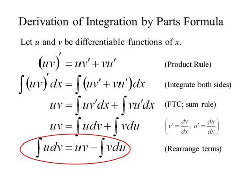 Methods of Integration: Integration by Parts, Partial Fractions, Examples | Integration by parts ...