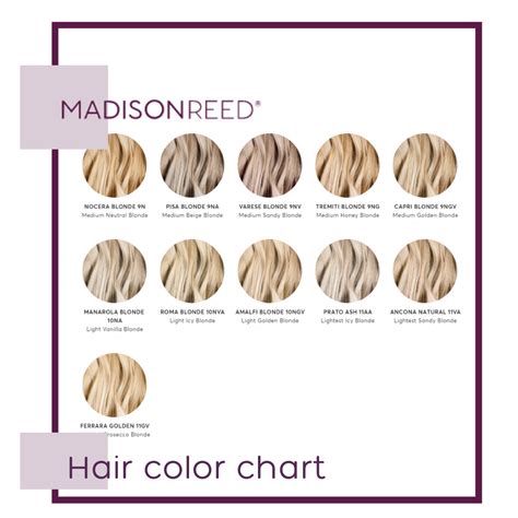 Madison Reed Hair Color: All You Need to Know – BECOMETRENDY