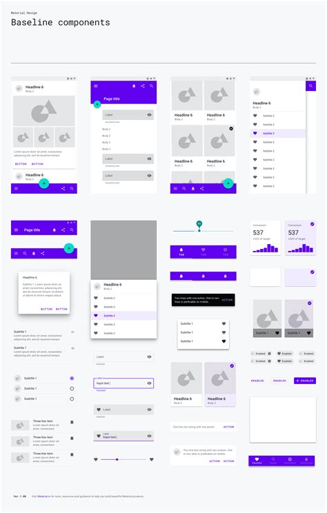 Material Baseline Design Kit for Figma - uistore.design