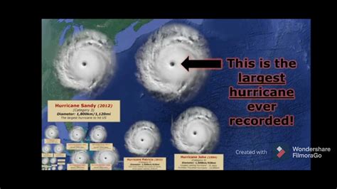 Largest Hurricanes Comparison - YouTube