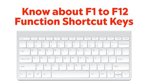 Know about F1 to F12 function shortcut keys