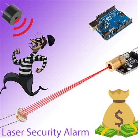 Laser Security System Using Arduino – Matha Electronics