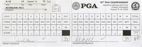 Lot Detail - 2009 Phil Mickelson Signed PGA Scorecard w/ David Toms Marker