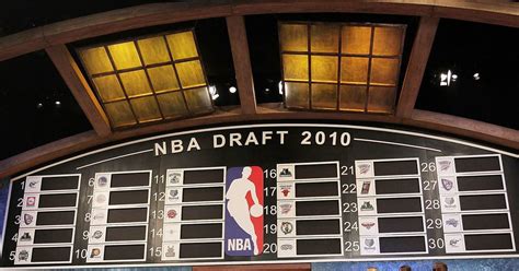 2010 NBA Draft Order - 1st Round Quiz - By bigTuna22