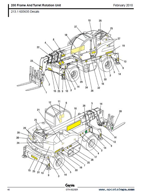 Jcb telehandler spare parts manual - nimfapatrol