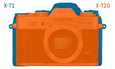 fuji xt1 vs xt20 | Fujifilm, Camera comparison, Comparison