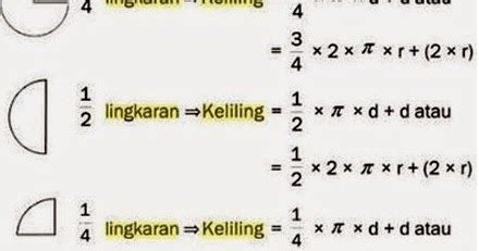 Cara Menghitung Diagram Lingkaran Persen / mari membuat diagram-diagram ...