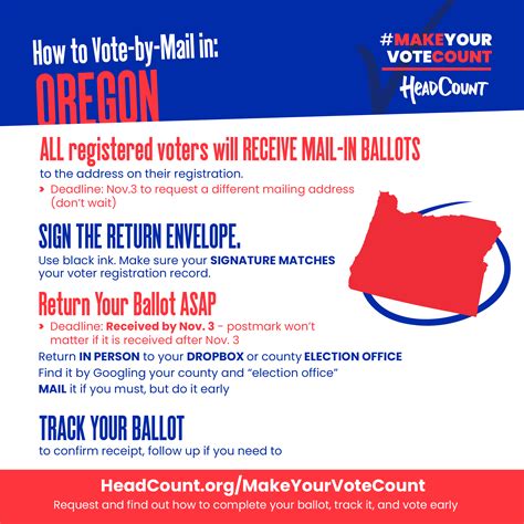 Vote From Home - HeadCount