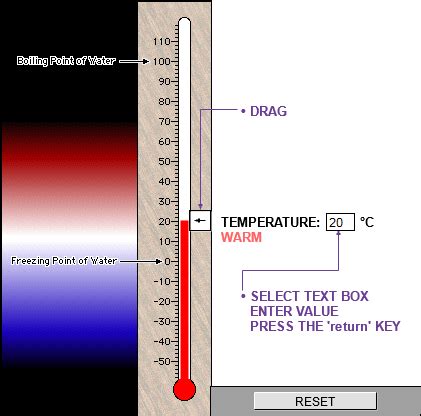 Degree (Celsius)