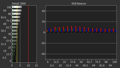 Acer Predator XB271HU Bmiprz vs Dell S2716DG Side-by-Side Monitor ...