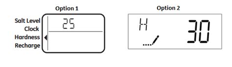 What Should My Water Softener Hardness Be Set at? | Drinking Water Base