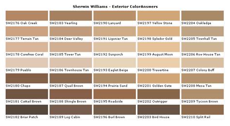 Sherwin Williams Paints - Sherwin Williams Colors - Sherwin Williams ...