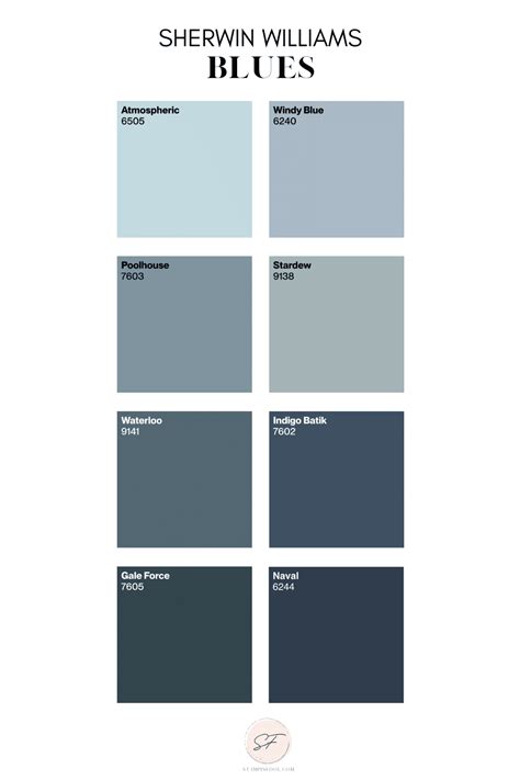 Sherwin Williams Best Blue Paint Best Blue Paint Colors, Room Paint ...