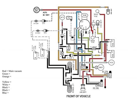 [DIAGRAM] 1988 Ford F 150 302 Vacuum Lines Diagram - MYDIAGRAM.ONLINE