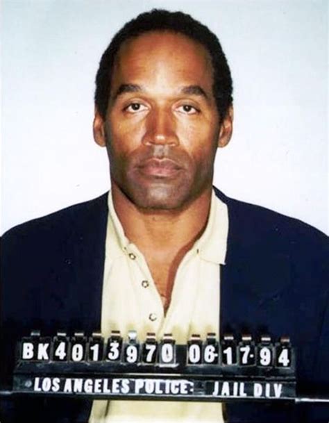 10 Most Notorious Celebrity Mugshots of All Time