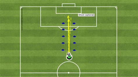 Soccer Workouts for Beginners: 11 Proven Skill Drills – Soccer Blade