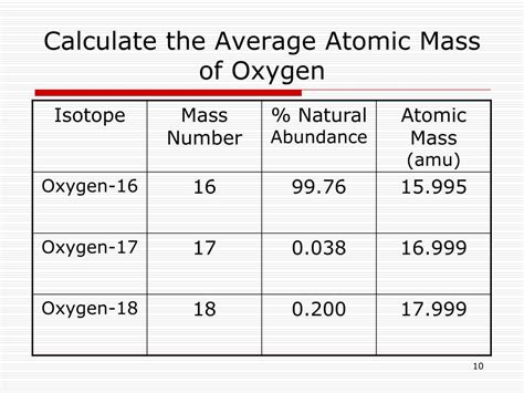 PPT - Average Atomic Mass PowerPoint Presentation, free download - ID:3166603