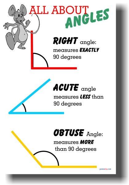 Acute, Obtuse, and Right Angles | 2K plays | Quizizz