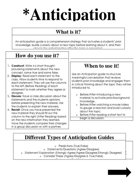 Anticipation Guide | PDF | Reading Comprehension | Teaching