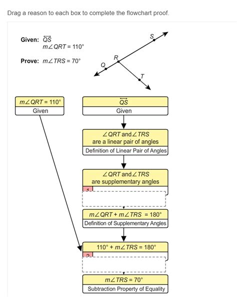 [Solved] . A statement and portions of the flowchart... | Course Hero