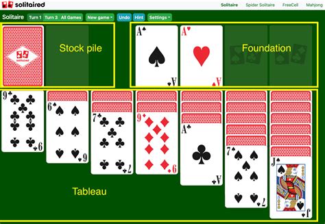 Solitaire - Play Online & 100% Free