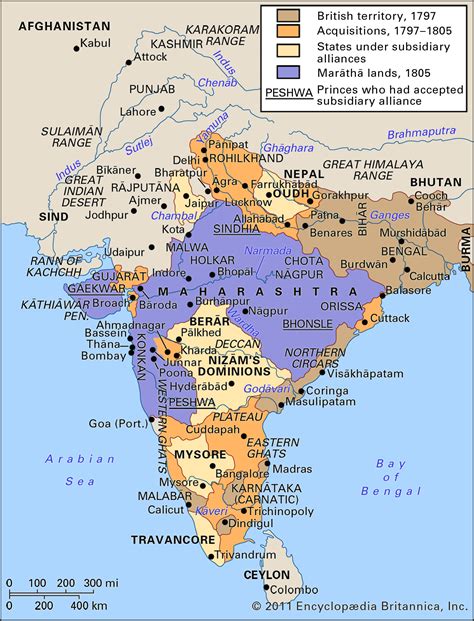 Maratha empire | History, Definition, Map, & Facts | Britannica