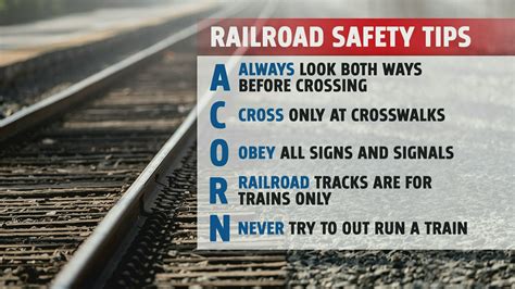 The ACORN Rule: Railroad Safety | fox43.com