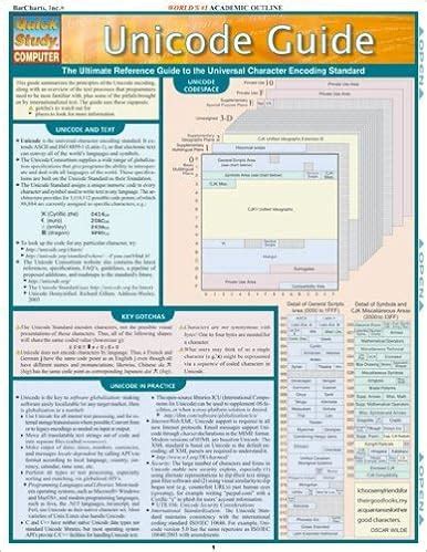 Character Reference Chart - Unicode Guide Laminated Reference Chart Quick Study