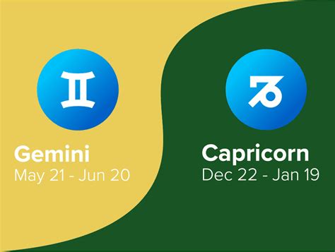 Gemini and Capricorn Friendship Compatibility - Astrology Season