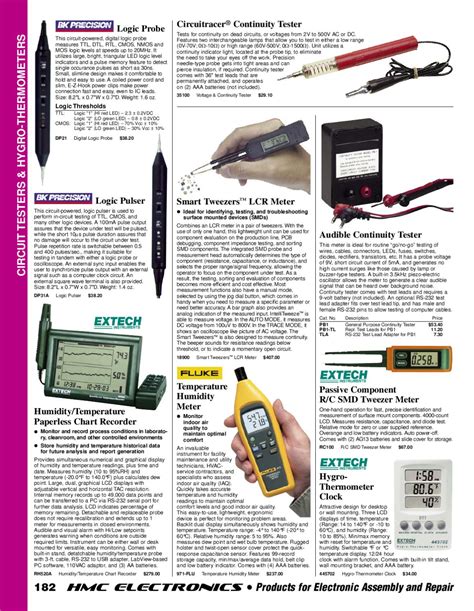 HMC Electronics Product Catalog by Jon Schwartz - Issuu