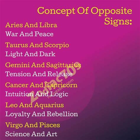 Opposite zodiac signs by Patooties2003 on DeviantArt