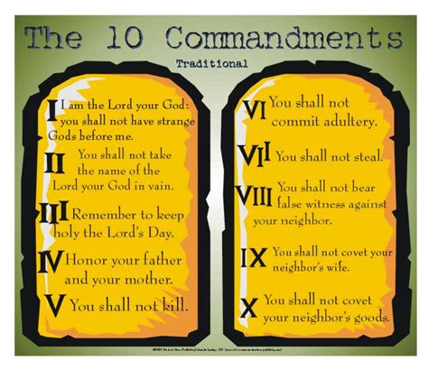 Shocking Differences Between the Ten Commandments of God and the ...