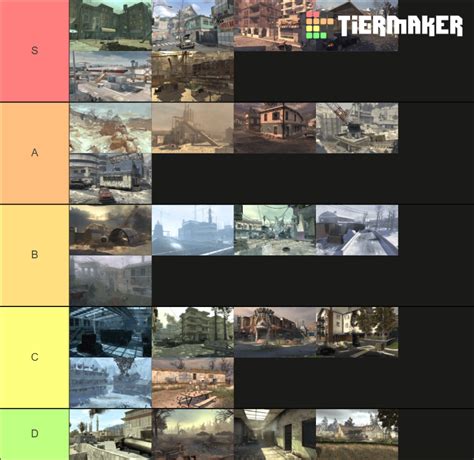 Modern Warfare 2 Maps Tier List (Community Rankings) - TierMaker