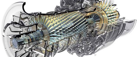 Gas Turbine : Types, Advantages, Disadvantages, working and Application ...