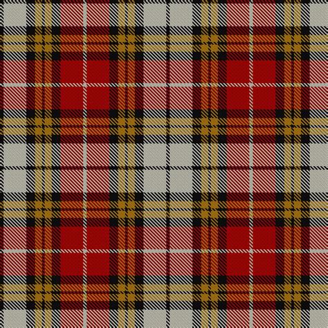 Tartan Details - The Scottish Register of Tartans