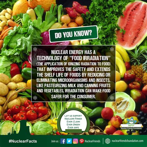 #DoYouKnow #NuclearFacts #NuclearEnergy has a technology of “Food ...