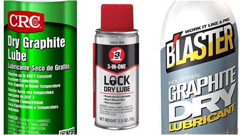 What is the Best Lubricant for Door Locks? - RatedLocks