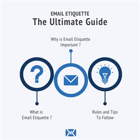 Ultimate Email Etiquette Guide to Make Your Emails Professional