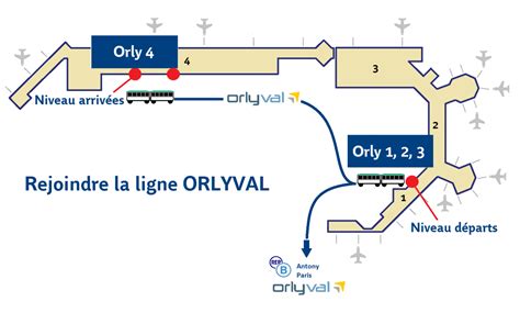 Plan de la ligne ORLYVAL | Orlyval