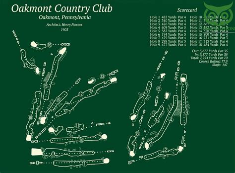 Oakmont country club golf course map Printed Carpet Rug - HomeFavo